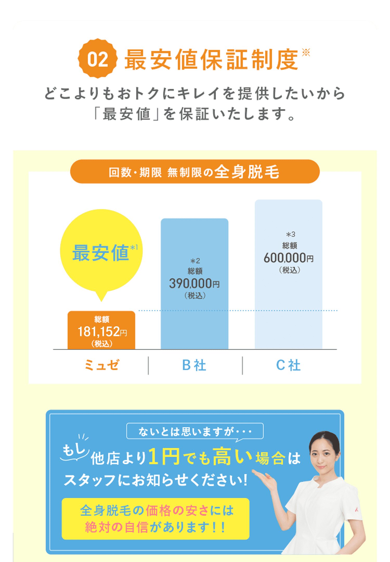 ミュゼプラチナム チケット 割引券 5000円 - その他