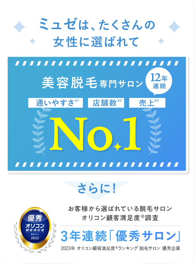 お申し込みは年内まで 大人気脱毛100円コース