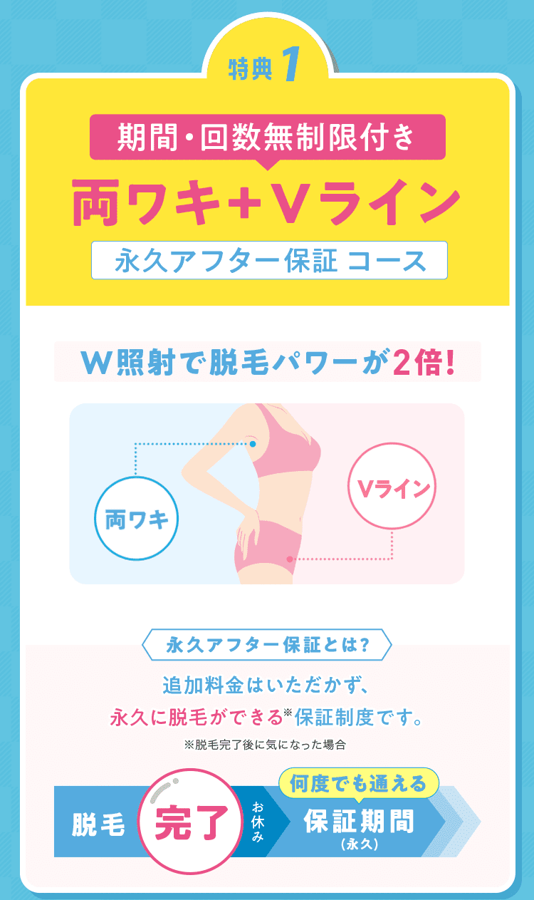 両ワキVライン期間・回数無制限のミュゼのはじめての方限定コース