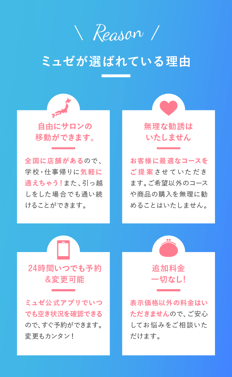 両ワキVライン期間・回数無制限のミュゼのはじめての方限定コース